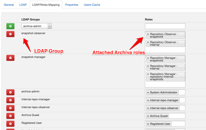 Archiva Logo - Archiva – The Build Artifact Repository Manager