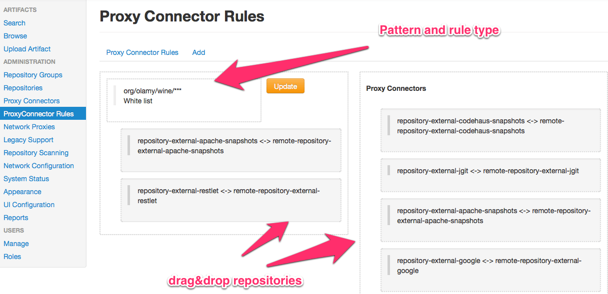 Archiva Logo - Archiva Documentation - Proxy Connectors Rules