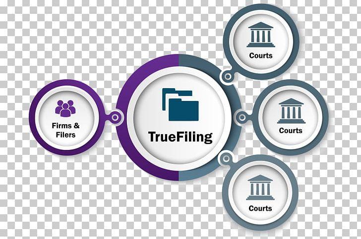 Judiciary Logo - Court Information Judiciary Diagram Infographic PNG, Clipart, Brand