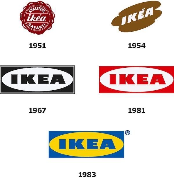 Ikea.com Logo - Our IKEA heritage