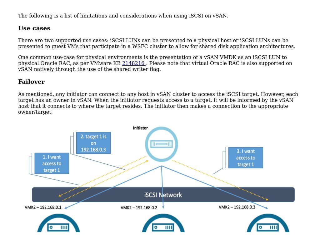 iSCSI Logo - iSCSI on vSAN Limitations and Considerations | VMware® vSAN™ Network ...