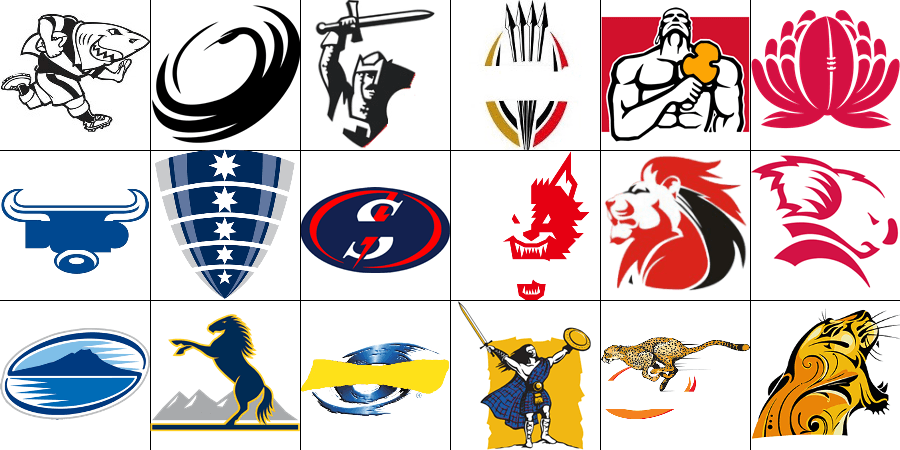 Rugby Logo - Super Rugby Logos Quiz - By hockeystix3