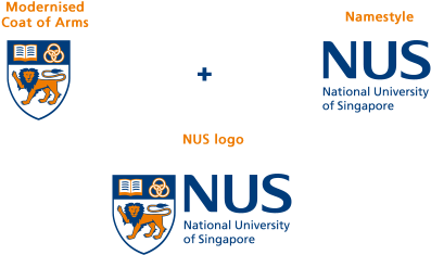 NUS Logo - Download The Nus Identity - Evolution Of University Logo PNG Image ...