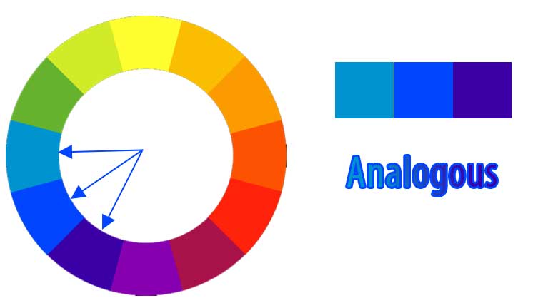 Analogous Logo - Analogous