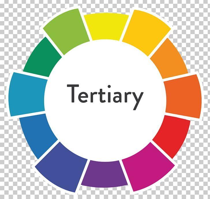 Analogous Logo - Tertiary Color Color Wheel Primary Color Analogous Colors Color