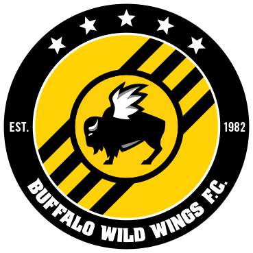 Bdubs Logo - Buffalo Wild Wings Logo | Free Logo Download | Allogos