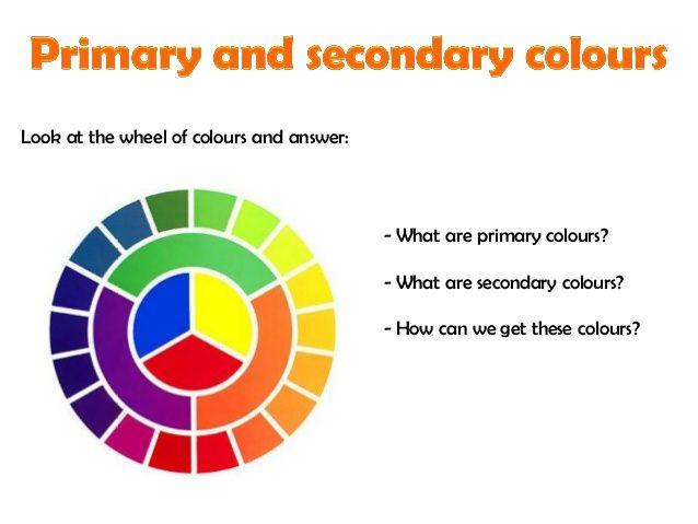 Pointillism Logo - 3. pointillism and types of lines