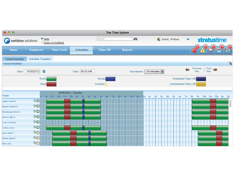 NetTime Logo - nettime Solutions stratustime | 2019 Software Reviews, Pricing