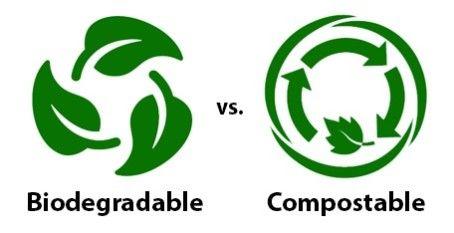 Composting Logo - Biodegradable vs. Compostable Packaging Materials - Swedbrand Group