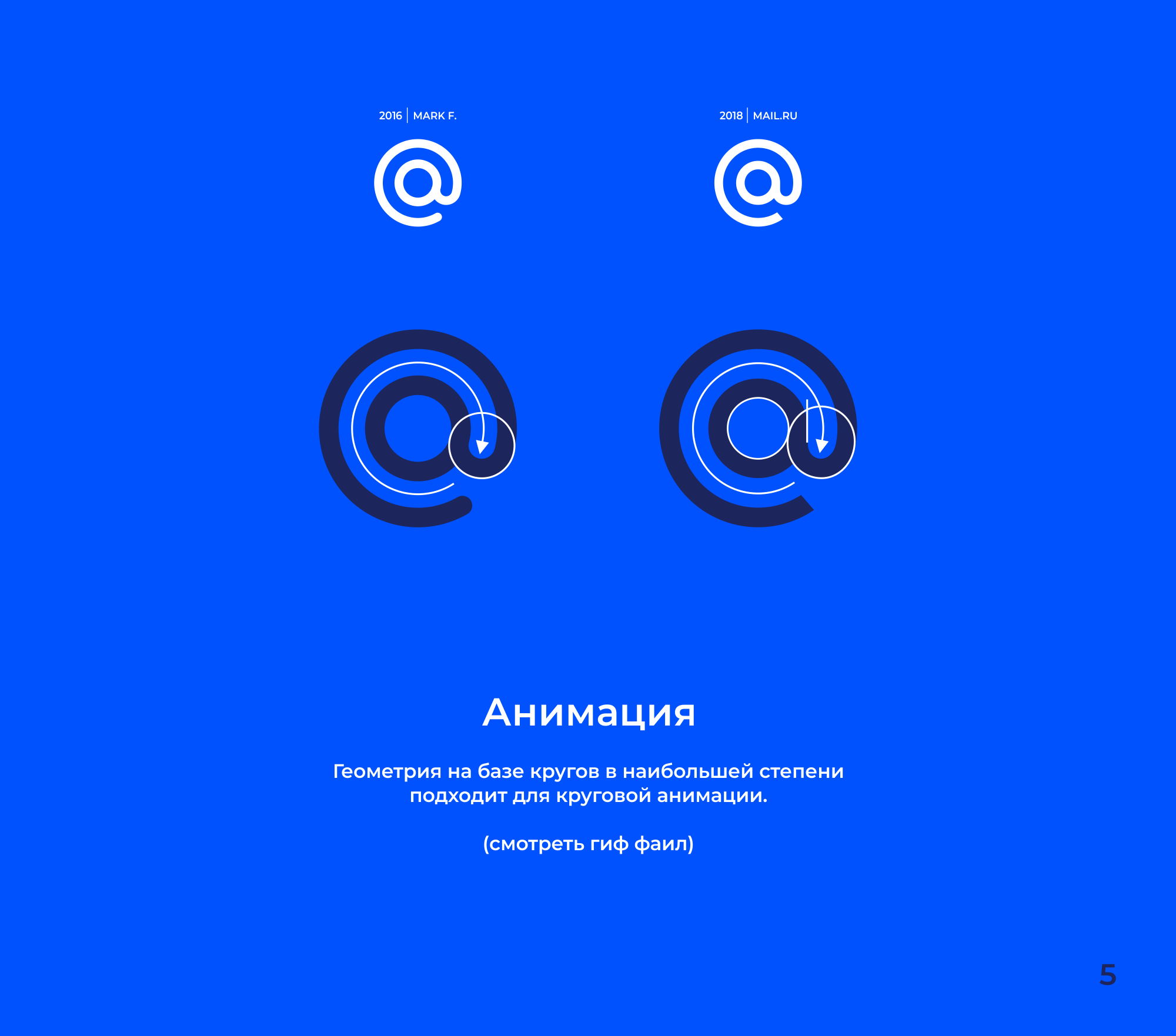 Mail.ru Logo - mail.ru case – Professional Logo Design