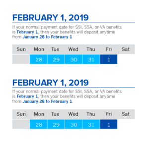 AccountNow Logo - accountnow-prepaid-credit-cards-ssi-social-security-payment-schedule ...