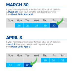 AccountNow Logo - accountnow-prepaid-credit-cards-ssi-social-security-payment-schedule ...