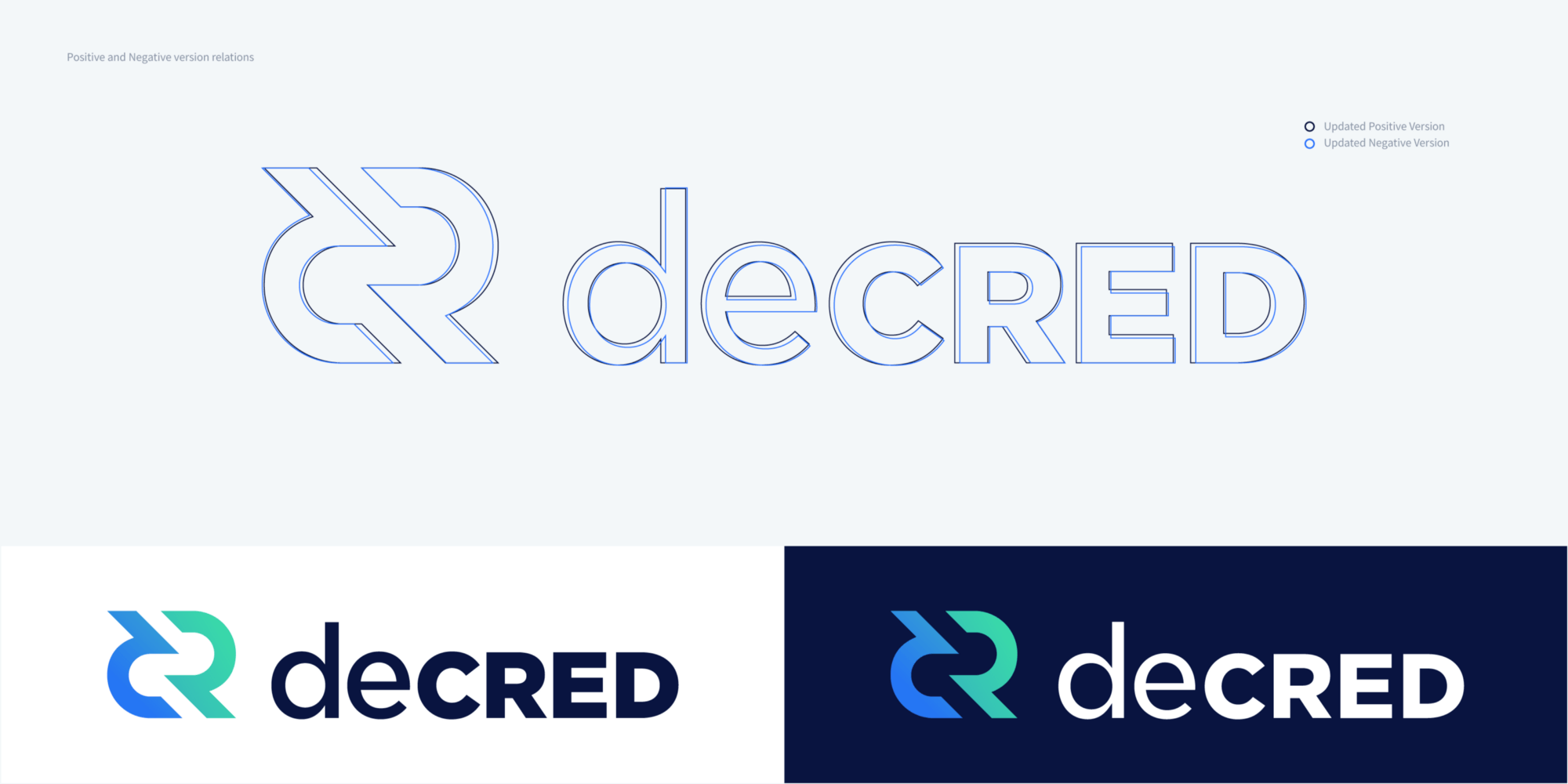 Decred Logo - DCR Logo Performance Update - EETER - Medium