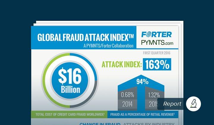 Forter Logo - Q3 Fraud Attack Index