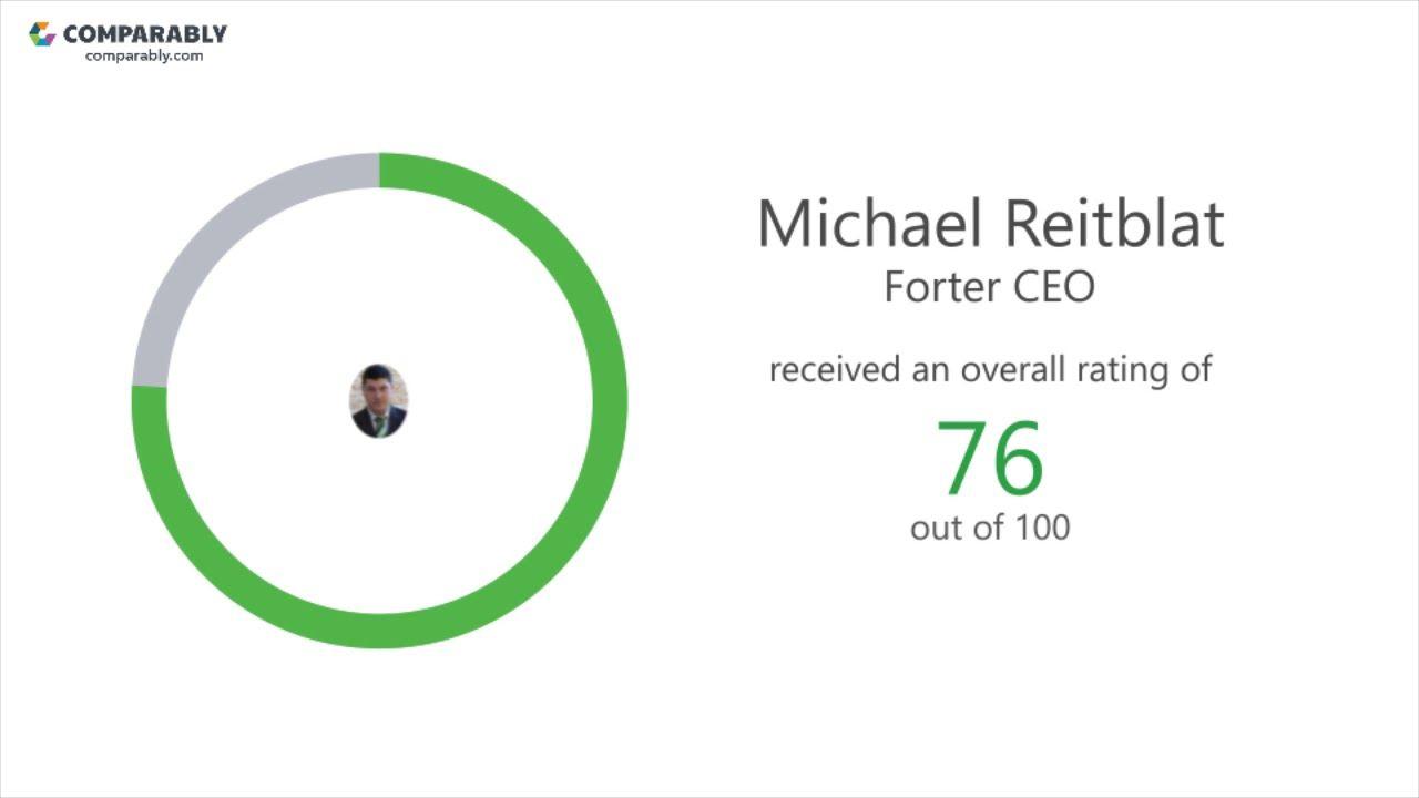Forter Logo - Forter Employee Reviews