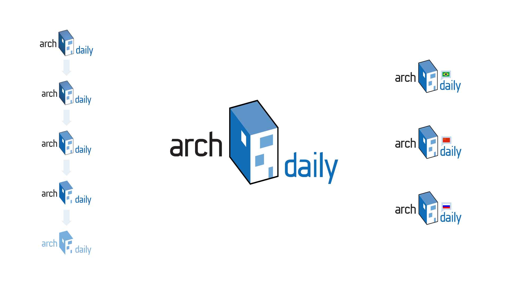 ArchDaily Logo - Archdaily, I'm Pablo Noel