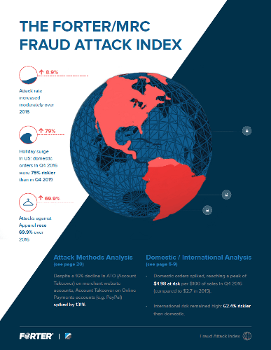 Forter Logo - Forter Global Fraud Attack Index | MRC