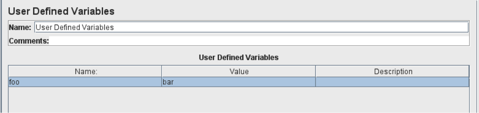 JUnit Logo - How to Use JUnit With JMeter | BlazeMeter