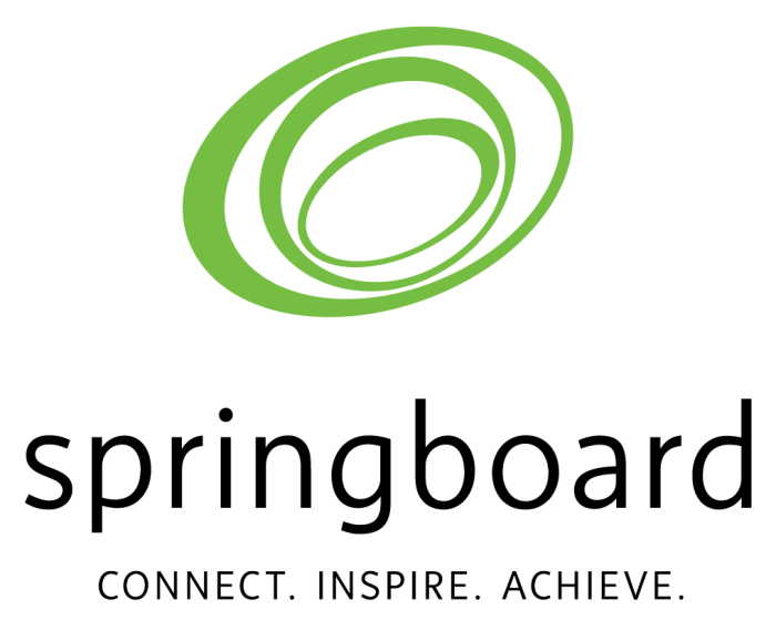 Springboard Logo - Springboard