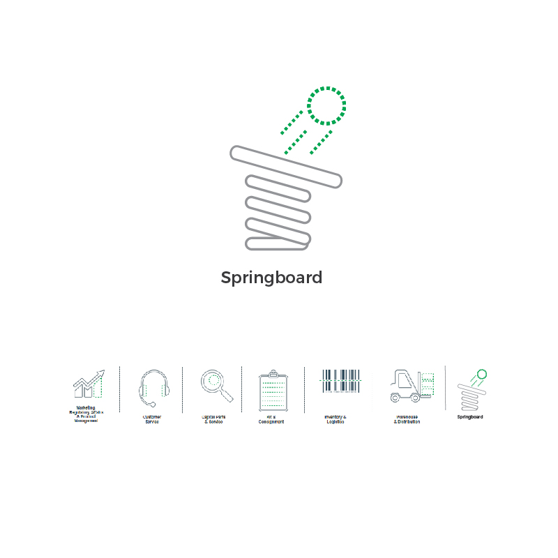 Springboard Logo - Project Springboard- Logo/Icon, a Logo & Identity project by ...