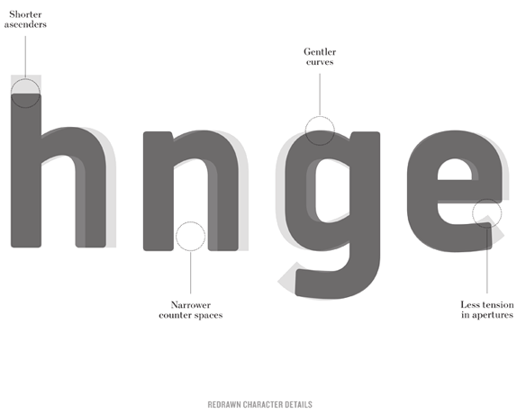 Change.org Logo - Brand New: Change.org
