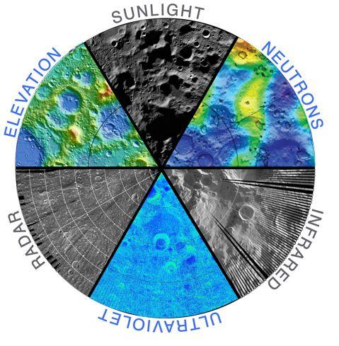 LRO Logo - Lunar Reconnaissance Orbiter
