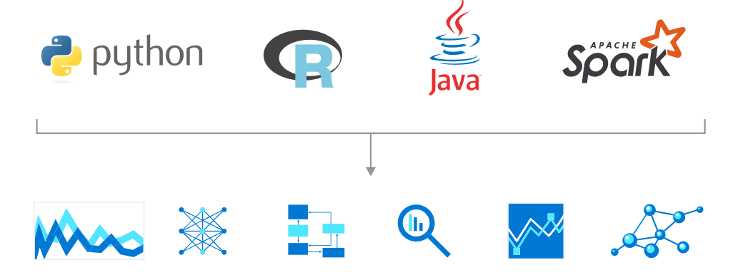 T-SQL Logo - Azure SQL Database Edge: Enabling intelligent data at the edge