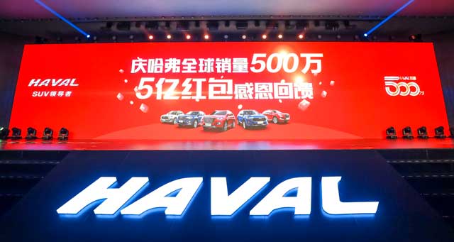 Haval Logo - HAVAL global cumulative sales have exceeded 5 Million units - CMH Haval