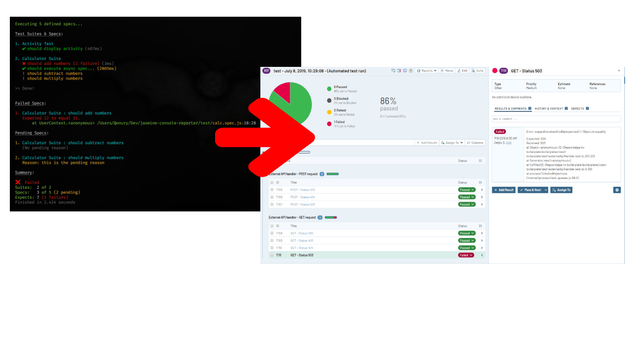 TestRail Logo - Sending Test Results From Protractor/Jasmine to TestRail