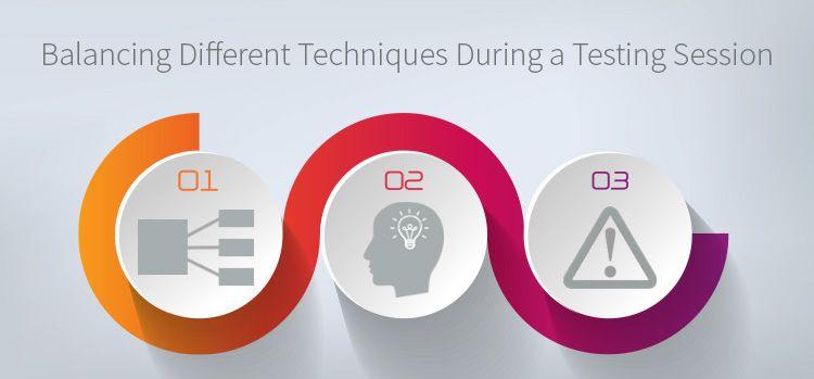 TestRail Logo - Test Design Techniques and When to Use Them. Gurock Quality