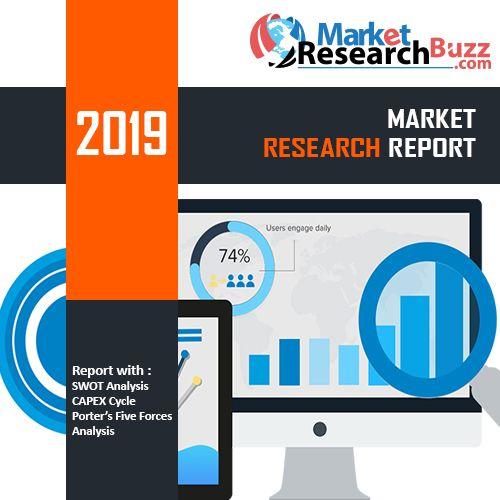 Trixell Logo - Global Industrial X-ray Flat Panel Detector Market Analysis by 2025 ...