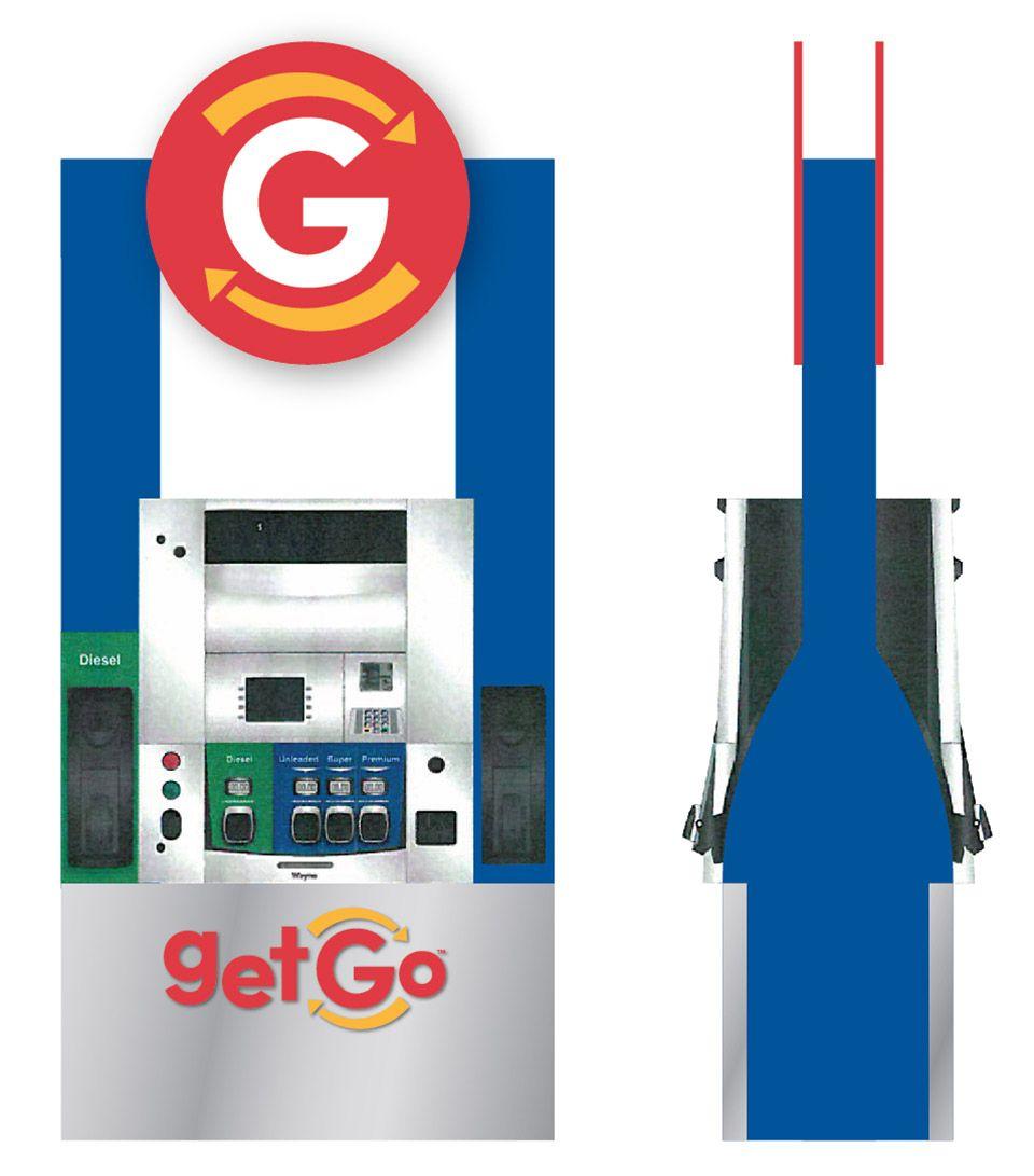 GetGo Logo - Get Go | Adrienne Weiss Corp