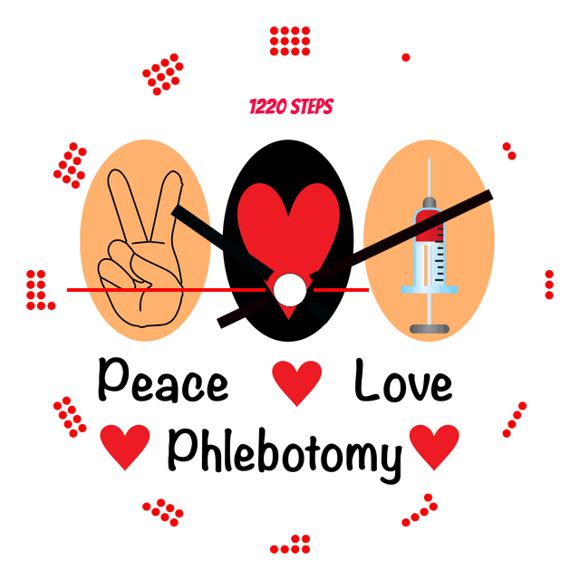 Phlebotomy Logo - Phlebotomist for Huawei Watch