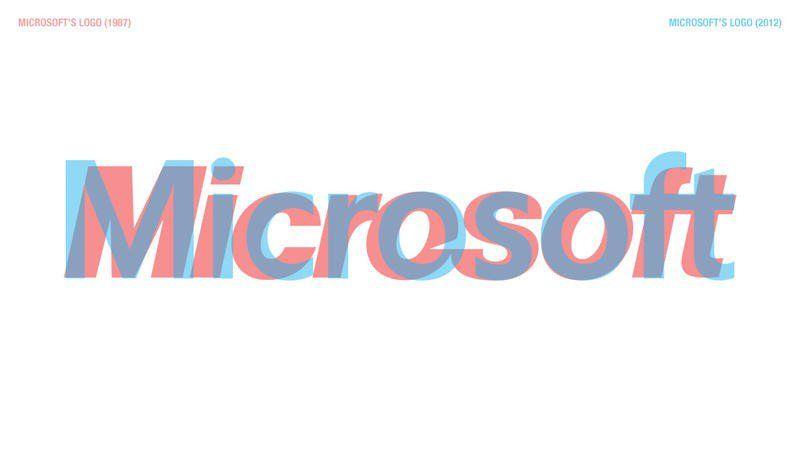 Microsoft's Logo - Evolution Of: Microsoft's Logo - From 1975 to Today | TechnoBuffalo