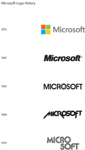 Microsoft's Logo - Microsoft's New Logo - CreativePro.com