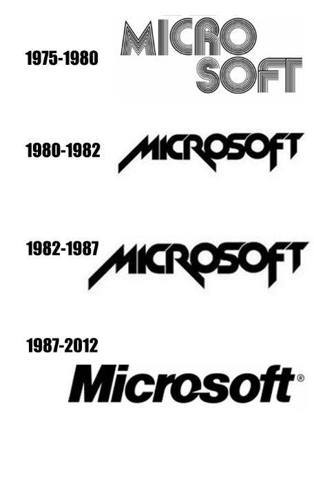 Microsoft's Logo - Microsoft's logo transformation, experimenting with different types ...