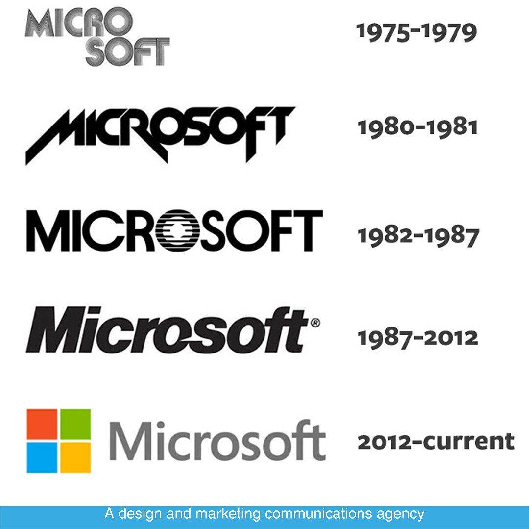 Microsoft's Logo - Creative Studios on Twitter: 