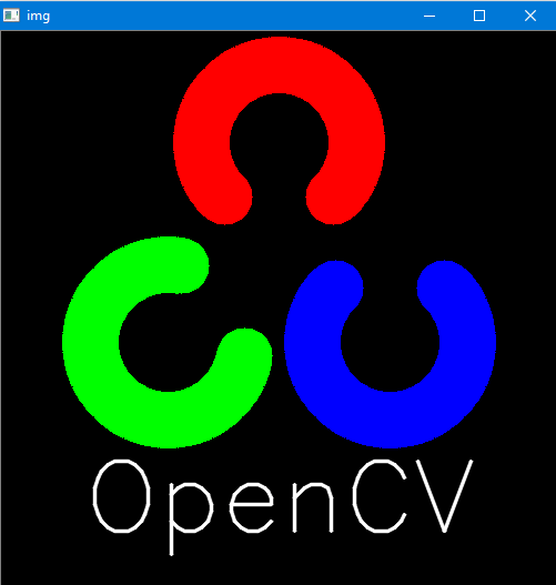 OpenCV Logo - PythonOpenCV Basic Projects: TUT11: Let's draw the OpenCV logo