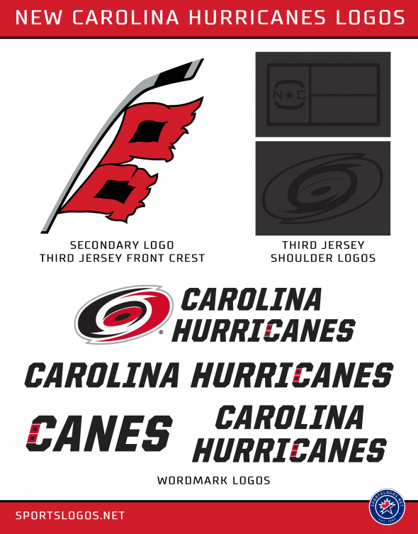 Canes Logo - Carolina Hurricanes Unveil New Black Third Uniform. Chris Creamer's