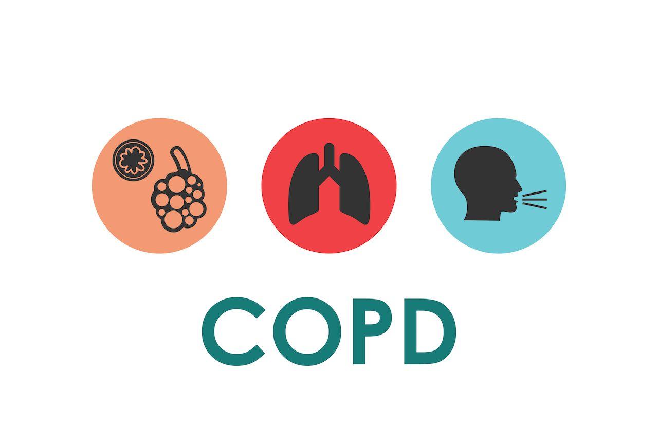 COPD Logo - The Hello Doctor Medical Blog