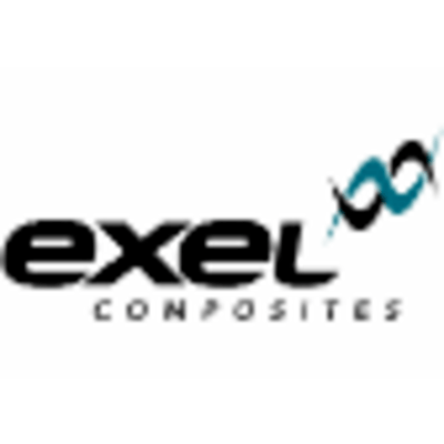Exel Logo - Exel Composites Chart