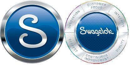 Swagelok Logo - Swagelok Allentown - About Us | Swagelok