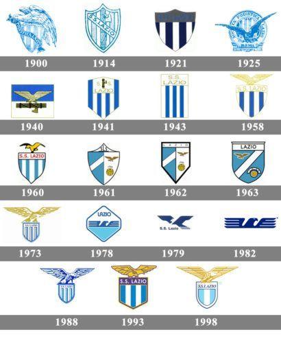 Lazio Logo - Lazio Logo history | Soccer logos | Soccer logo, Ss lazio, Soccer