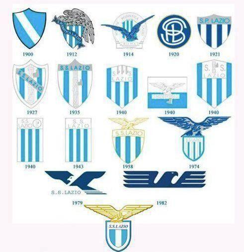 Lazio Logo - The Evolution of the Lazio Logo