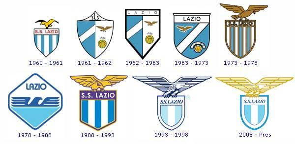 Lazio Logo - Lazio - AstroloGoal - Blog Football Soccer Horoscope Sports ...