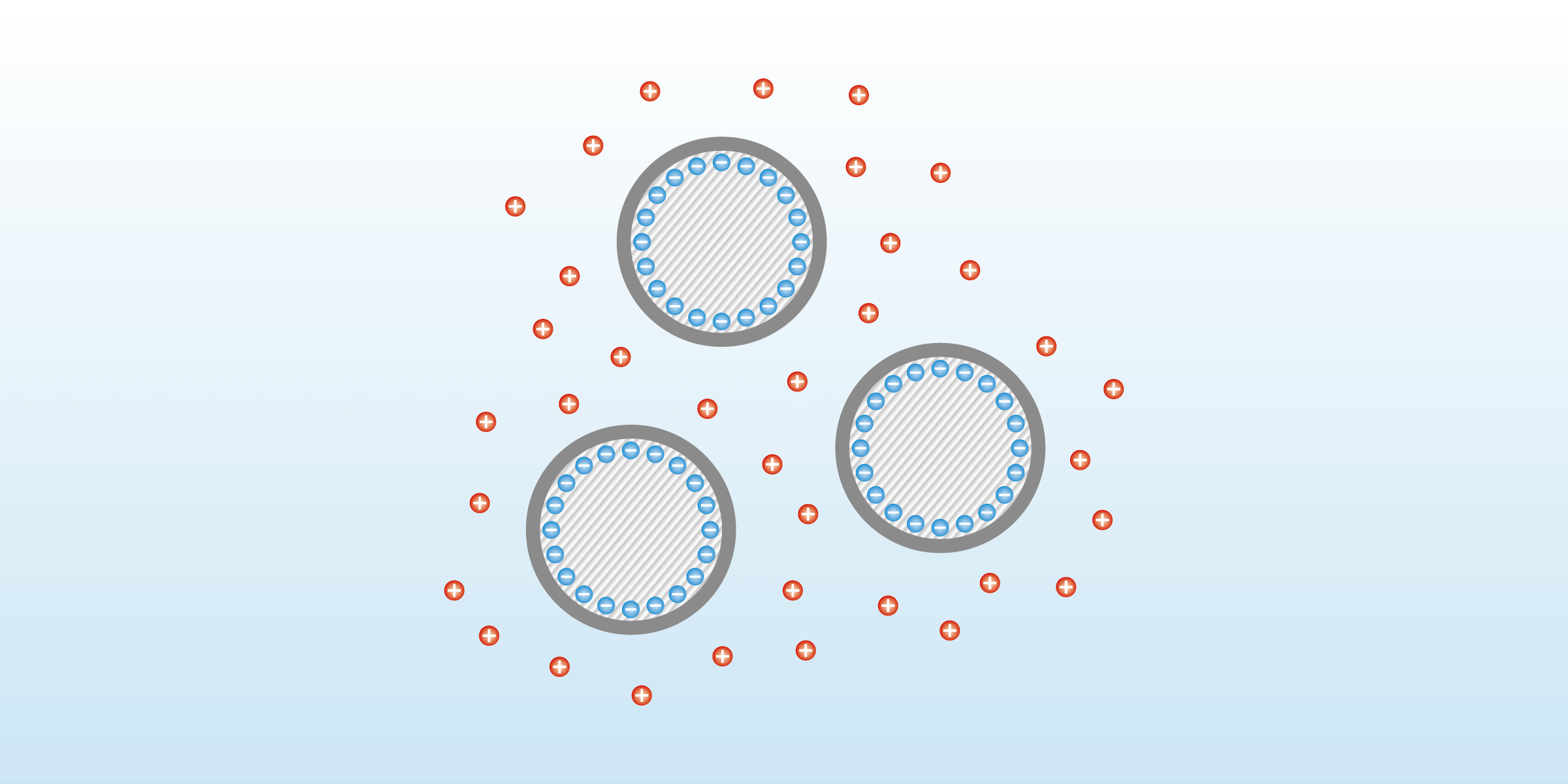 Daicel Logo - Advanced Nano Material Nanodiamonds