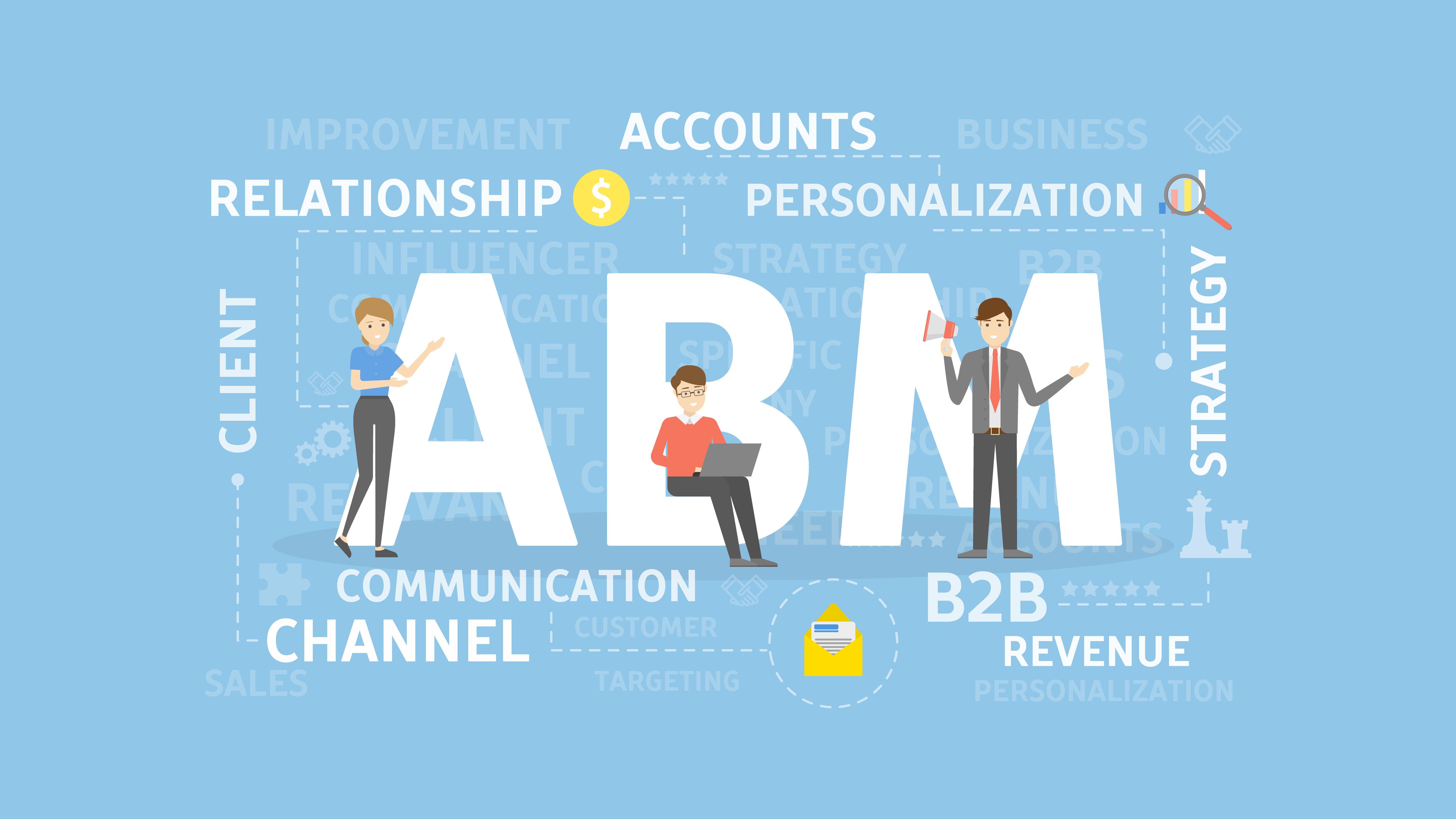 ABM Logo - What Are the Pros and Cons of Account-Based Marketing? (ABM ...