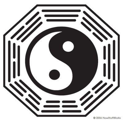 Taoist Logo - How the DHARMA Initiative Works | Baguazhang | Yin yang art, Yin ...