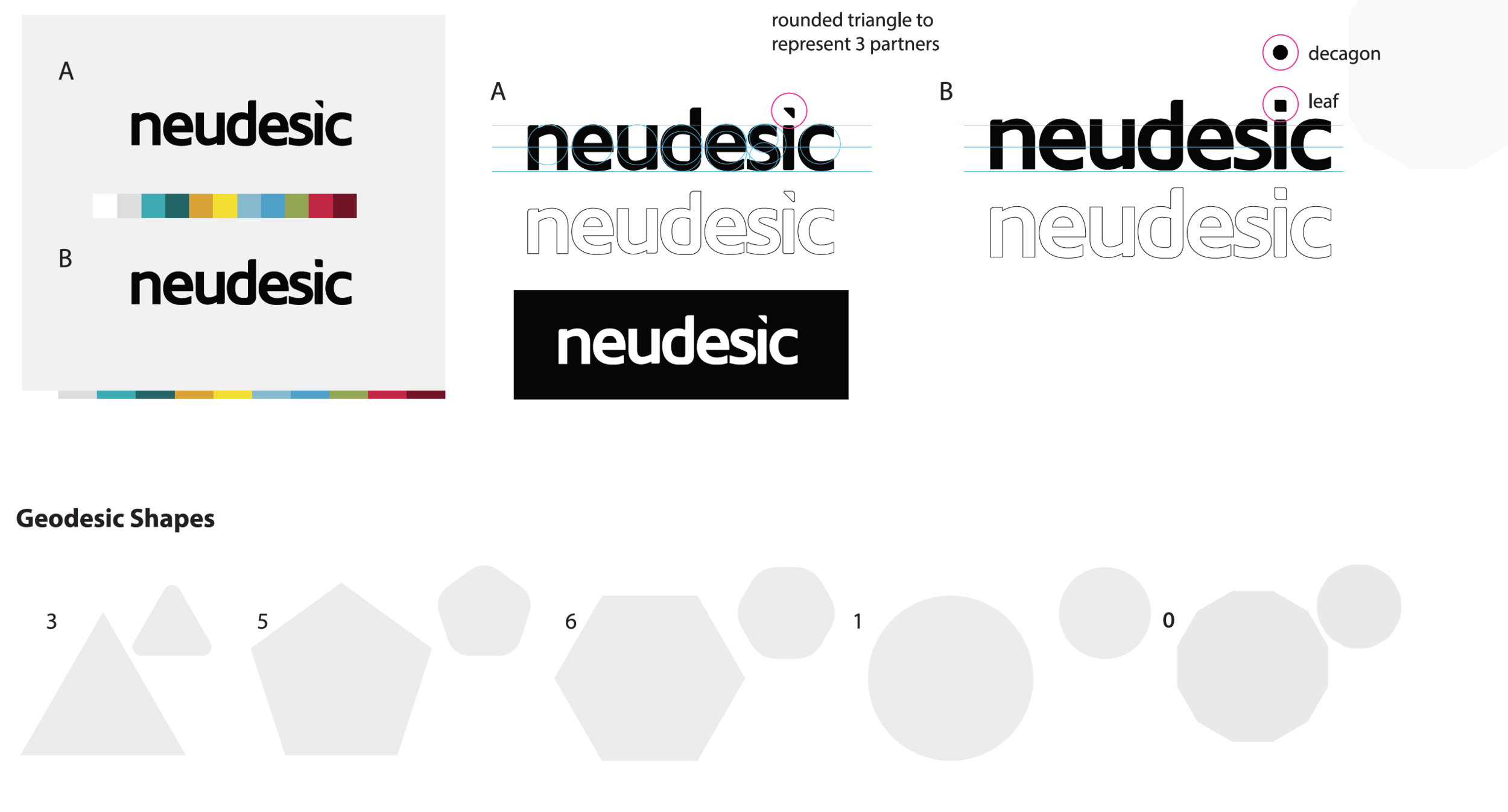 Neudesic Logo - Curious