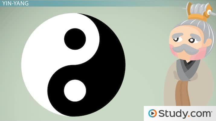 Taoist Logo - Taoism as ''The Way'': Yin and Yang & the Wu-wei Concept - Video ...